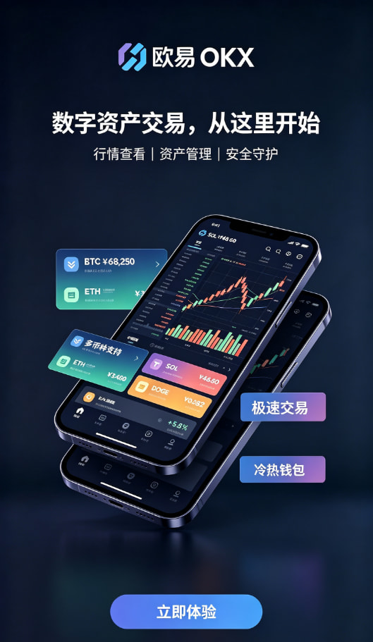 欧交易所app官网安装关于安全交易，你最想知道的几个问题